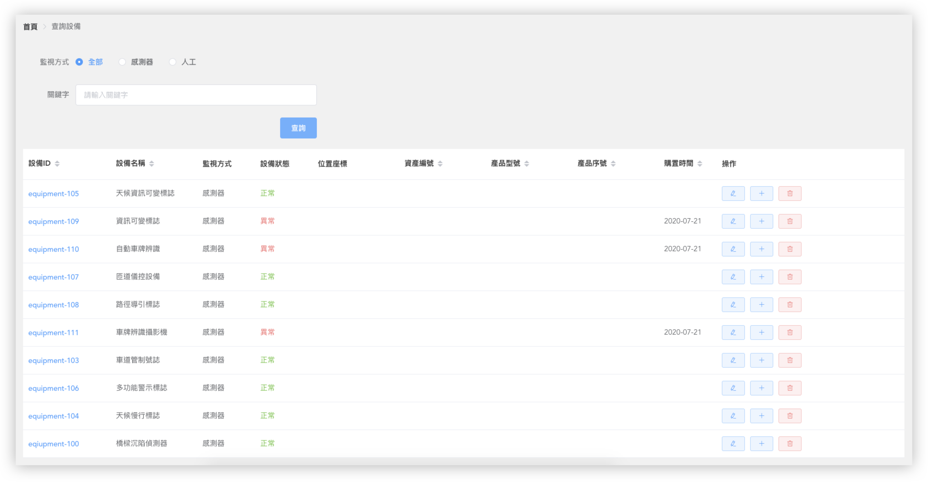 IoT 設備管理與監視