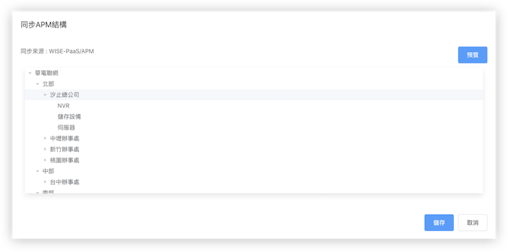 SmartQ 同步設備結構
