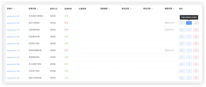 設備異常自動建立故帳單